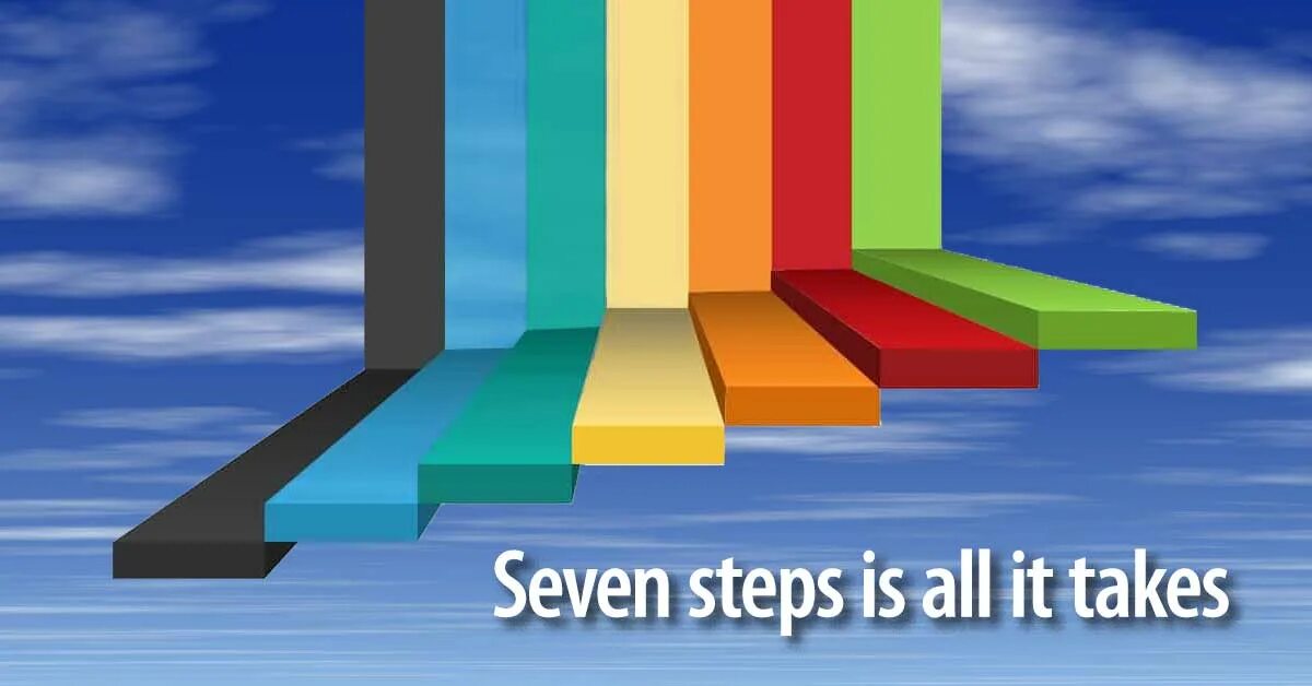 Seven steps