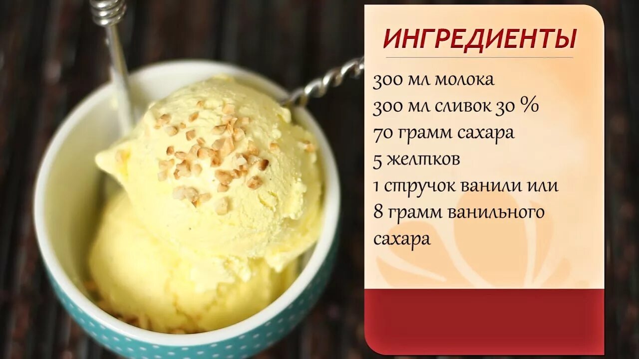 Как приготовить мороженое легко и быстро