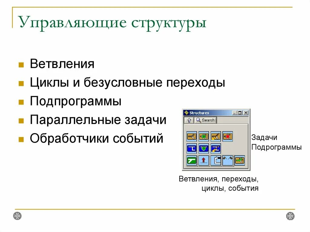 Программирование управляющих программ. Управляющие структуры в программировании. основные управляющие структуры программирования. безусловный цикл. событийно-управляемая модель программирования.