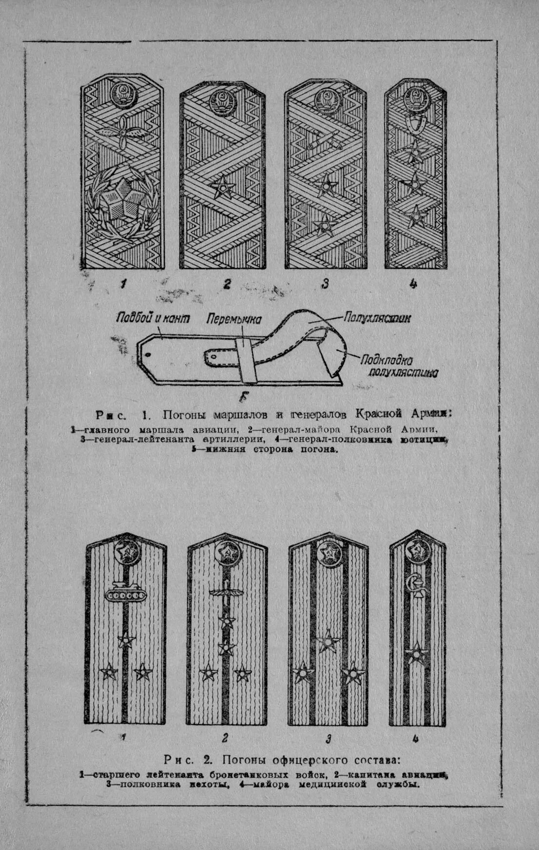 Погоны на озк. Схема крепления погон. Изготовление погонов. Крепление съемных погон. Как прикрепить погоны.