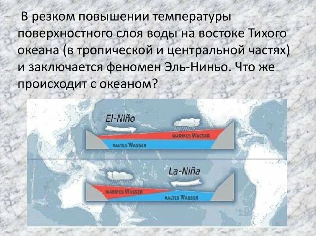 Перуанское течение является причиной формирования. Явление эль-ниньо. течение эль-ниньо тихий океан. феномен эль ниньо. эль-ниньо течение.