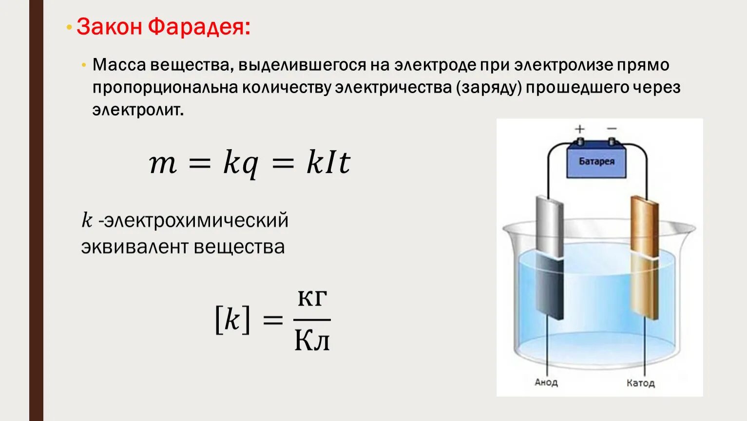 1 Закон Фарадея для электролиза формула. 2 Закон Фарадея для электролиза формула. Закон Фарадея для электролиза формула. Масса вещества на электроде при электролизе. Кислород выделяется на аноде при воды