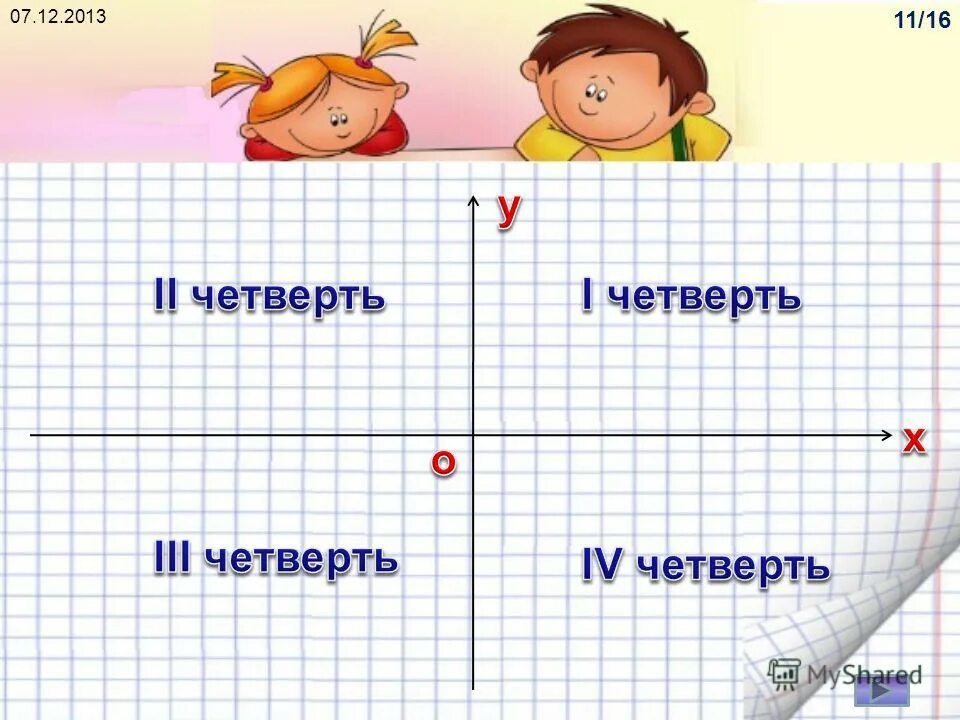 Три итог. С началом четвёртой четверти. Четверти в школе. Четверть картинка. 2 Четверть.