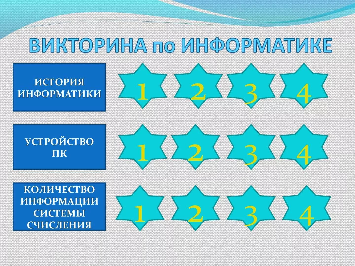 Вопросы для викторины по информатике. Вопросы для викторины по информатике