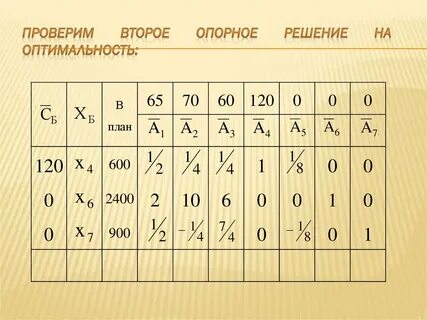 Математика 8 букв