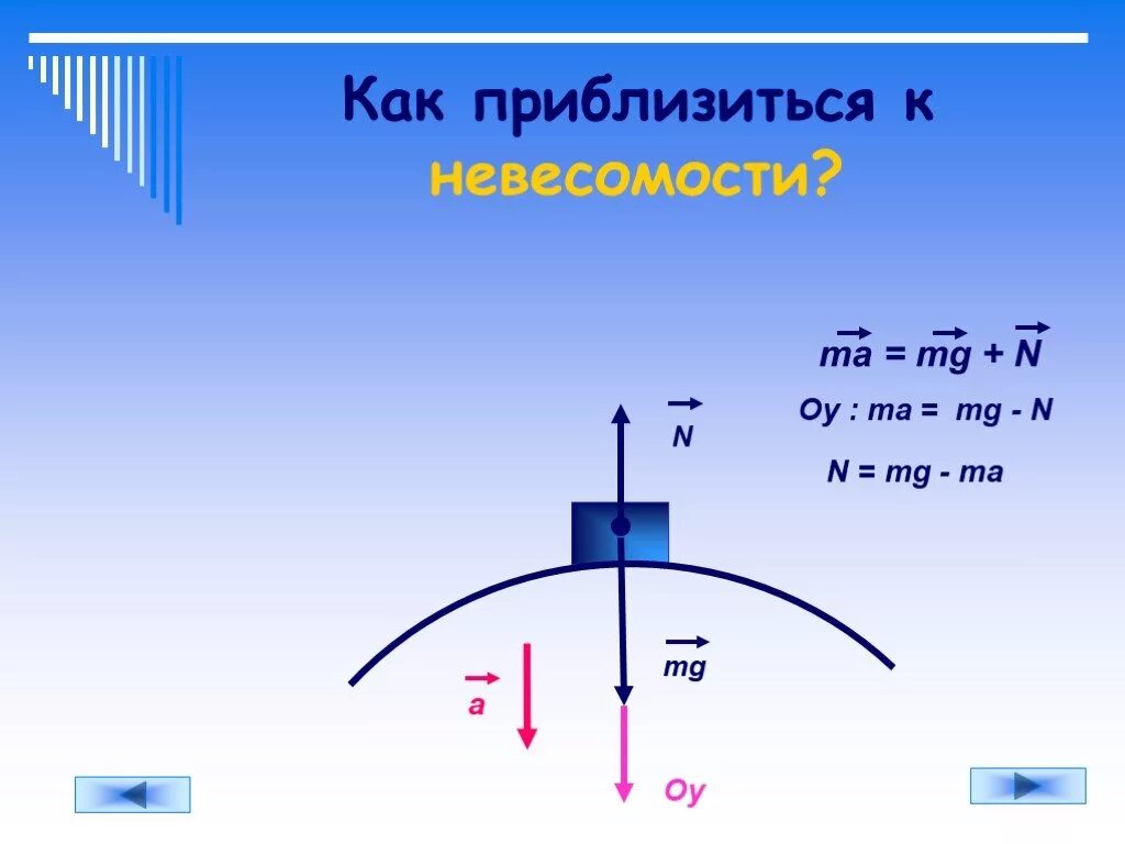 Ma в физике формула. Вес тела невесомость. физика вес тела невесомость. вес тела в невесомости физика формула. ma и mg в физике.