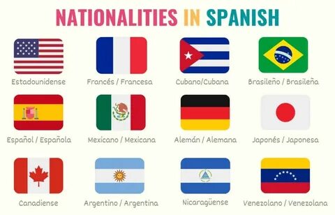 Nationality
