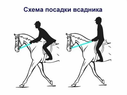Облегченная посадка