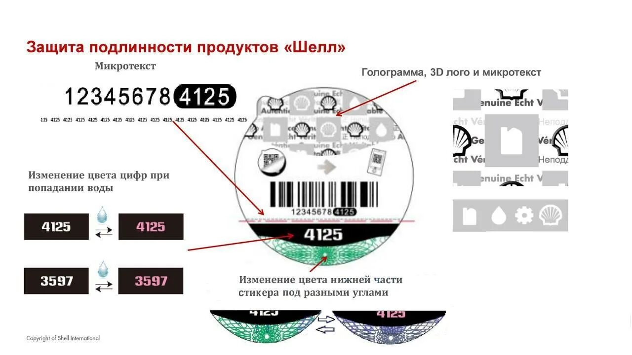 Шелл проверить подлинность