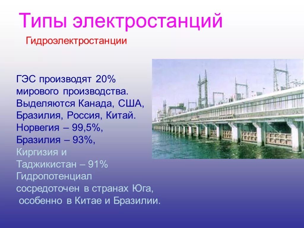 Выберите из перечисленных электростанций гэс нужно выбрать. Типы электростанций. Примеры электростанций ГЭС. Норвегия Тип электростанций. ГЭС России презентация.