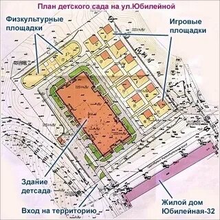 Планы учреждений культуры