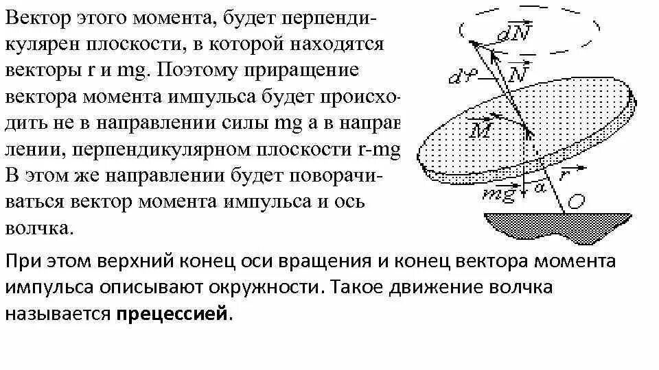 Направление вектора момента импульса. Вектор момента импульса направлен. Куда направлен вектор момента импульса. Как направлен вектор момента импульса.