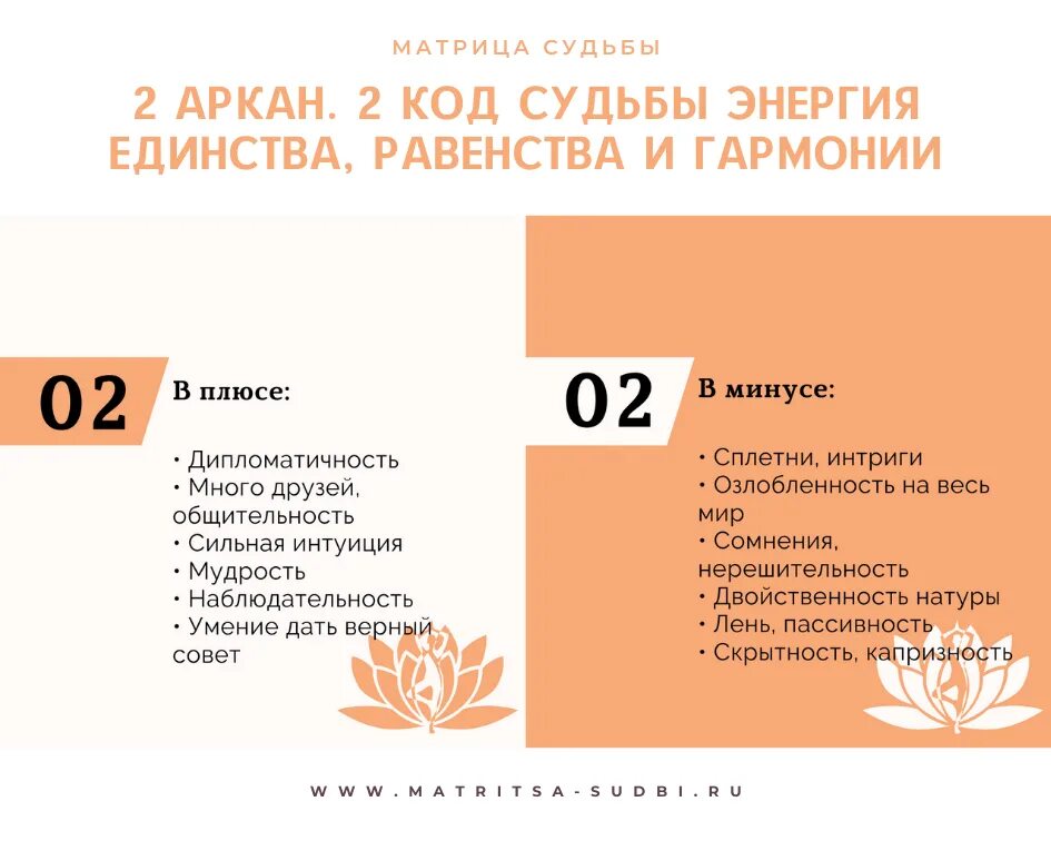 Как вывести матрицу судьбы в плюс. 16 аркан в матрице судьбы. расшифровка 16 аркана в матрице судьбы. 16 код судьбы. 16 аркан в отношениях матрица судьбы.