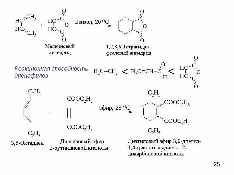 Ангидриды производство. Малеиновый ангидрид реакции. Синтез малеинового ангидрида. Малеиновый ангидрид и бензол. Малеиновый ангидрид бензол 13.