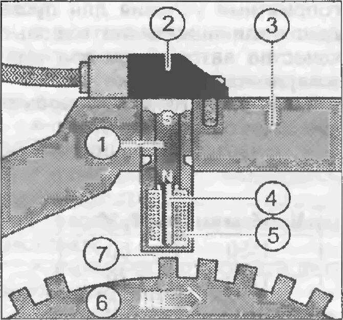 Зазор датчика коленвала ваз. Датчик коленвала зазор датчика. Датчик шкива коленвала ваз 2110 16 клапанов. Зазор датчика коленвала. Схема подключения датчика коленчатого вала.