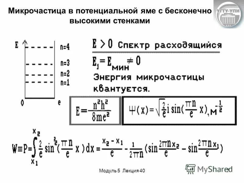 Одномерная потенциальная яма с бесконечно высокими