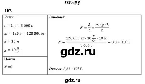 Физика 7 класс страница 106 задание 1
