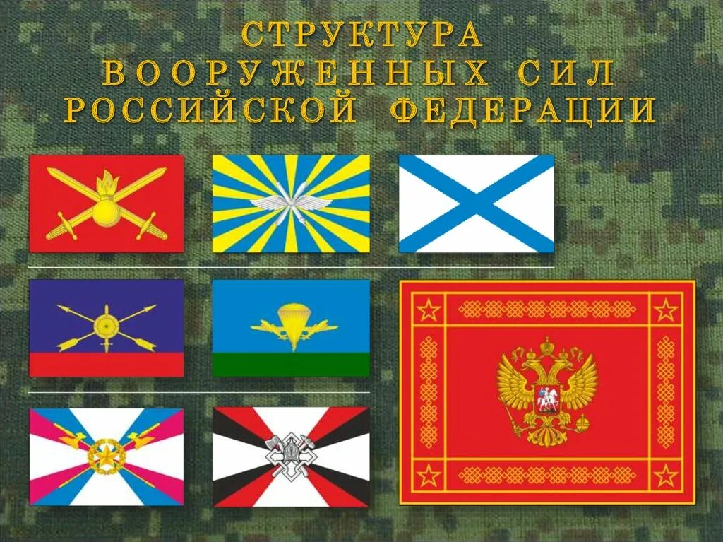 Название военных войск рф. Флаги войск Вооруженных сил РФ. Флаги рода войск Вооруженных сил РФ. Флаги родов войск армии РФ. Флаг сухопутных войск Вооруженных сил Российской Федерации..