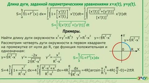 Интеграл длины