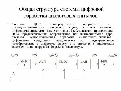 Цифровая система обработки