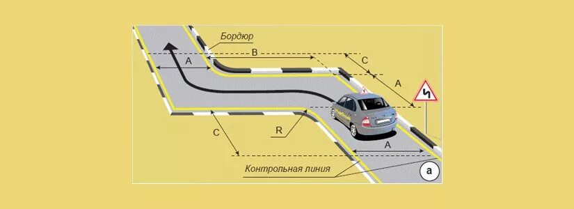 Парковка под 45 градусов задним. Повороты под 90 градусов автодром. заезд в гараж задним ходом на автодроме. разметка на повороте. парковка 90 градусов автодром.