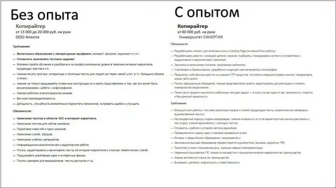 Что писать если нет опыта работы