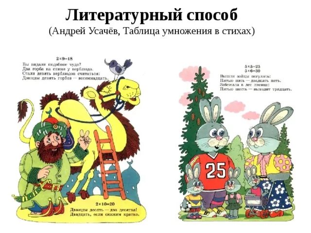Таблица умножения в стихах андрей усачев распечатать Таблица умножения в стихах Усачев Андрей Алексеевич купить с доставкой по выго