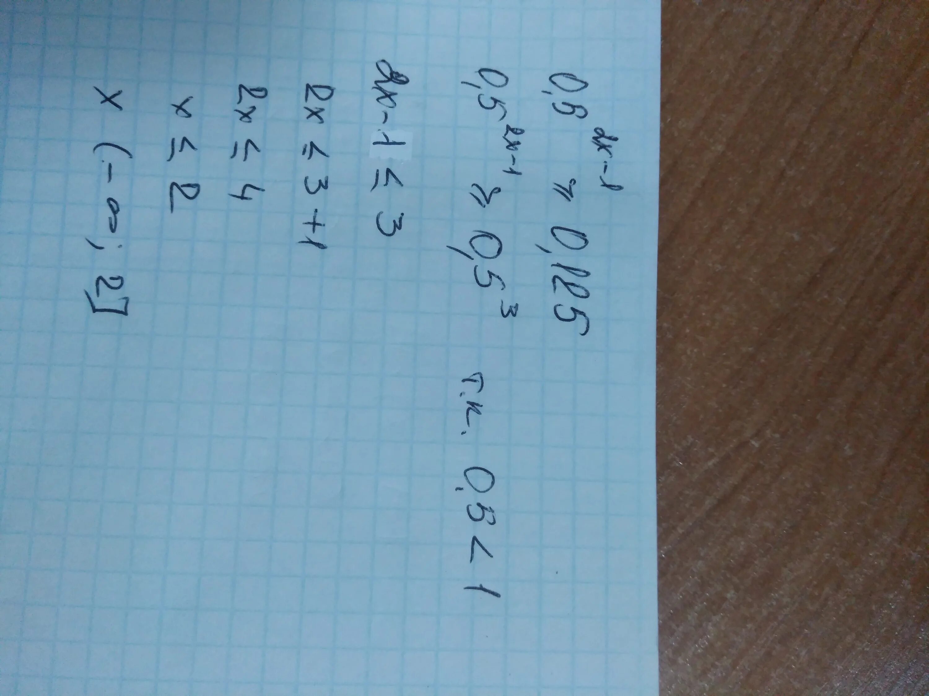 5^X=125. 5х/2=125. 1/5x < 125. 1/5-2-X=125. 1.1 0 x