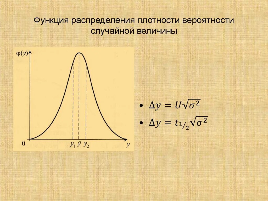 Моменты распределения вероятностей. Функция плотности распределения случайной величины. Функция распределения. Функция распределения вероятностей. Функция распределения вероятностей случайной величины.