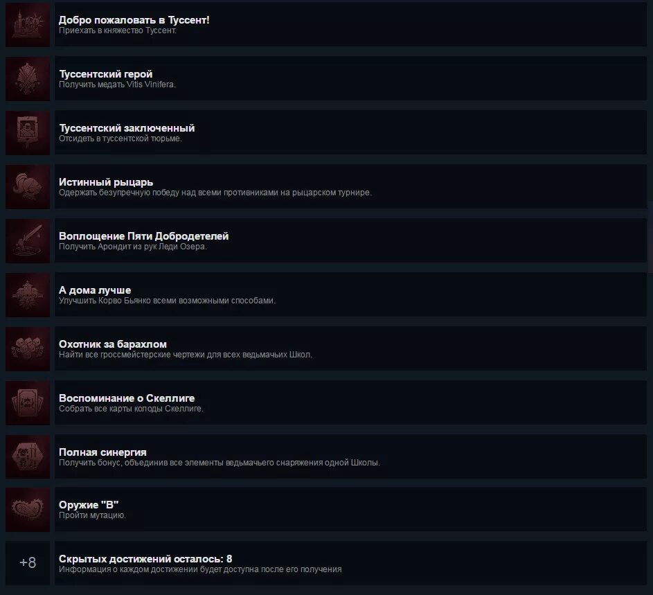 достижения в играх. оттчивки в реальной жизни. 4. 4. Steam достижения.