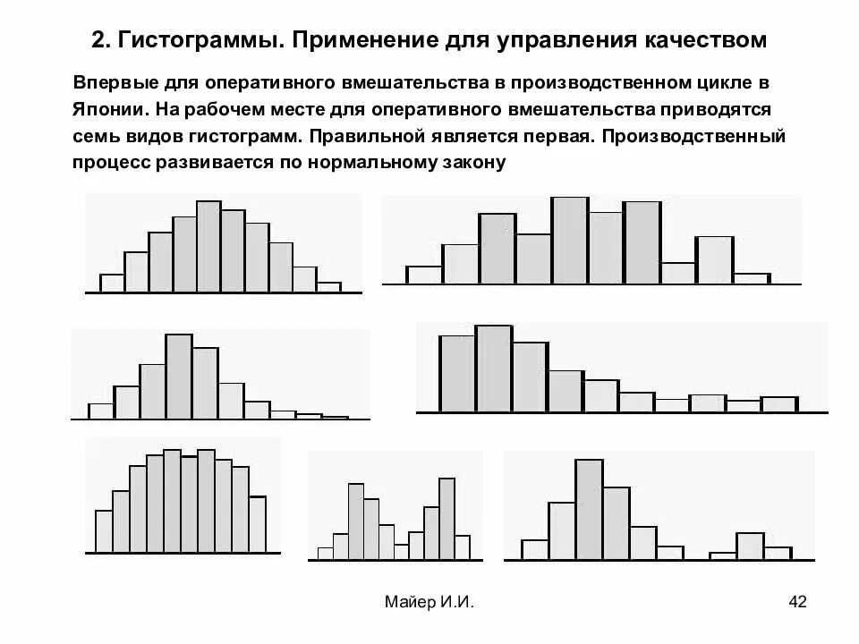 Гистограмма качество. Гистограмма контроль качества. гистограмма менеджмент качества. гистограмма метод контроля качества. инструменты контроля качества гистограмма.