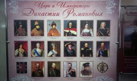 Династия романовых по мужской