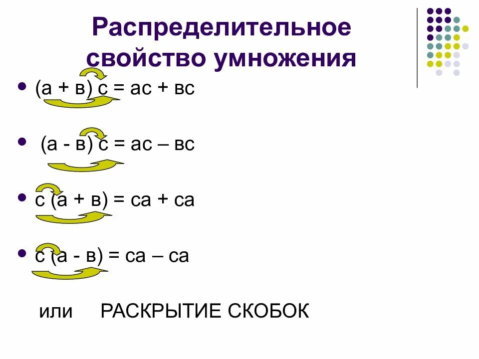 Раскрыть скобки 6 класс самостоятельная работа. Распределительное свойство умножения раскрытие скобок. Распределительное свойство раскрытие скобок. Распределительное свойство умножения 6 класс. Распределительное свойство 6 класс.