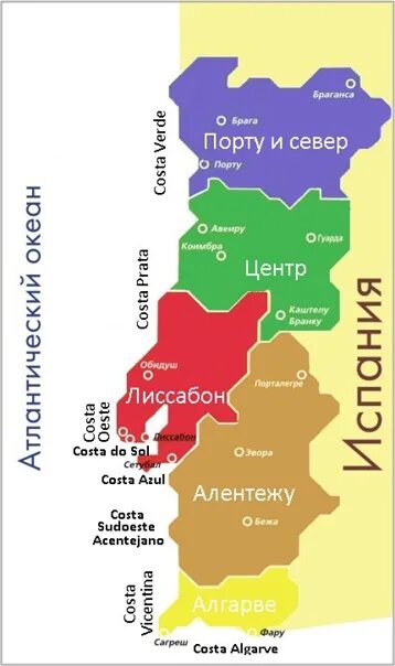 Регионы Португалии на карте. Административно-территориальное деление Португалии. Административное деление Португалии. Провинции Португалии на карте.