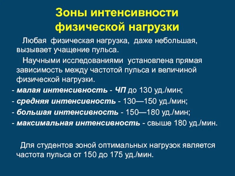 Интервал между занятиями