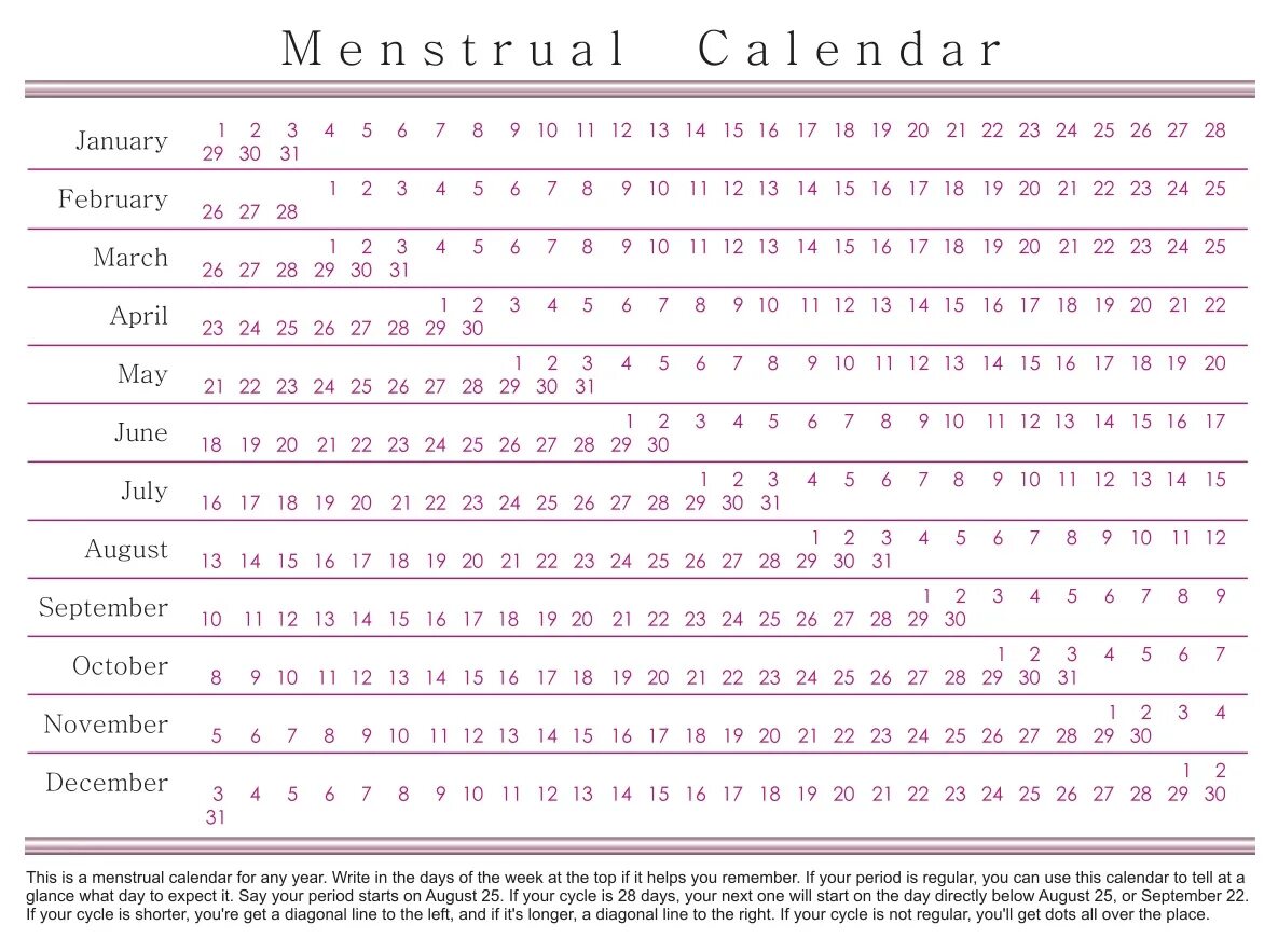 Месячные календарь. Менструальный календарь. Нормальный менструальный календарь. Современный менструальный календарь. Menstrual Cycle Calendar.