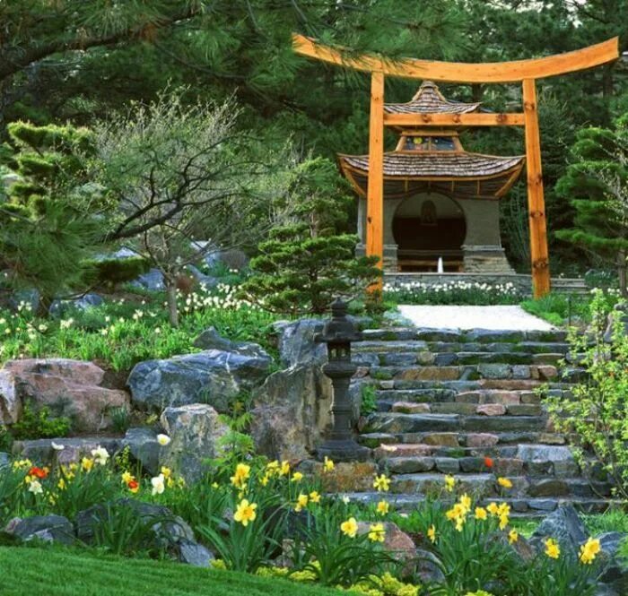 Landscaping Ideas Gallery Japanese garden design, Japanese rock garden, Asian ga