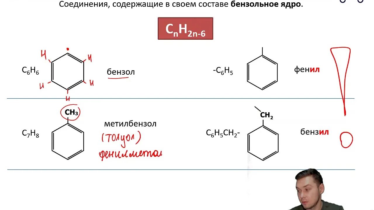Бензол является ароматическим углеводородом