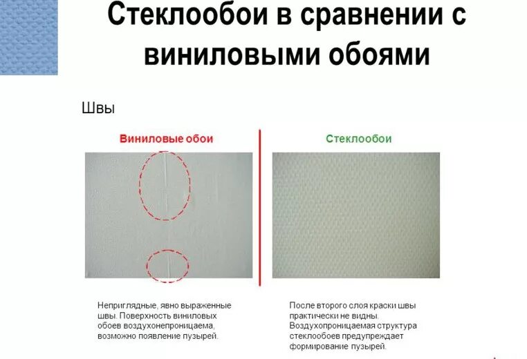 Швы стеклообои. Обои под покраску стыки. Обои под покраску шов. Обои стеклохолст.