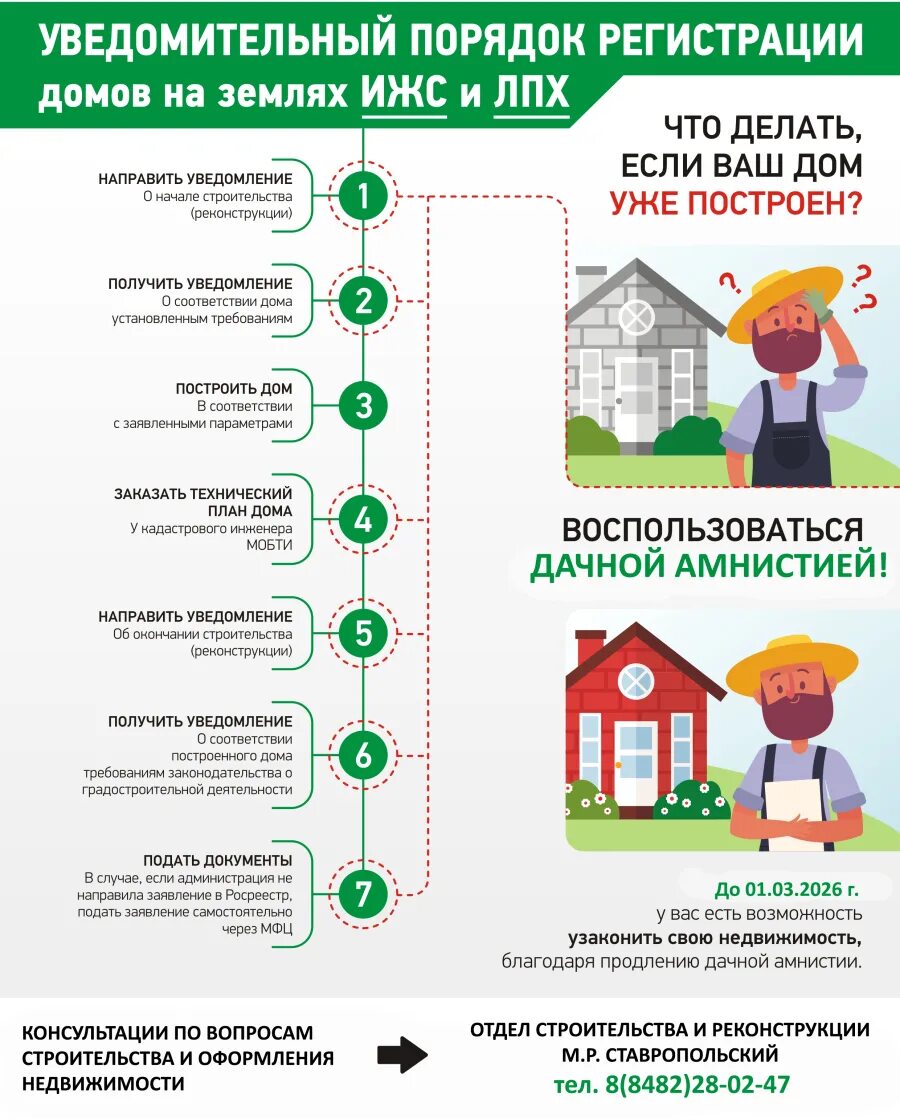 Проживаю в снт