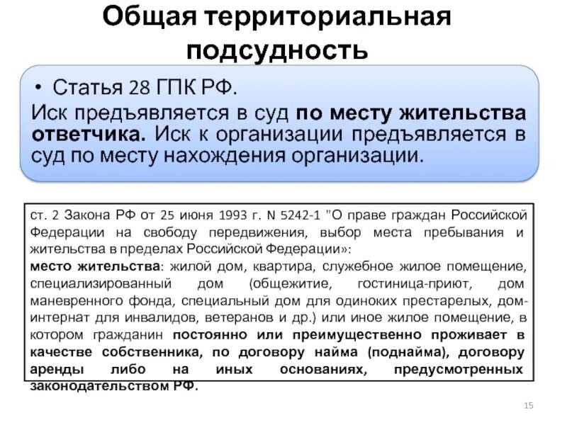 Защита по иску российского. Ст 28 ГПК РФ. Место жительства ответчика. Подача иска по месту жительства ответчика. Территориальная подсудность ГПК РФ.