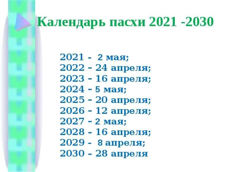 Пасха 2021. Какого числа Пасха. Пасха в 2021 году какого числа. Пасха в 2021 году какого числа у православных. Пасха в украине 2024 году какого числа