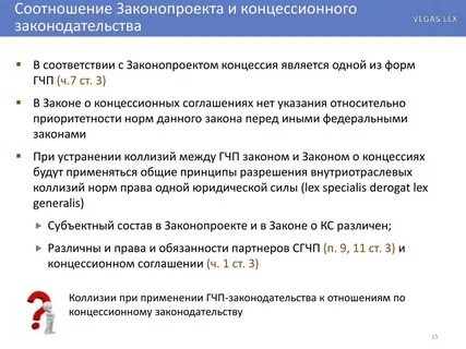 Фз о концессионных соглашениях