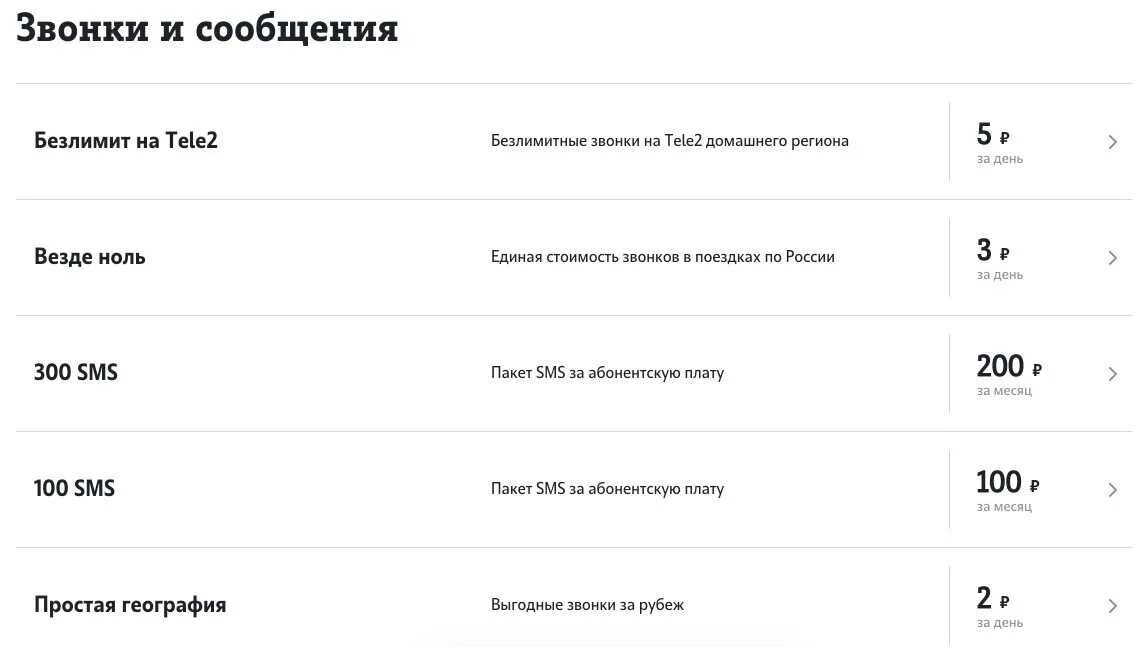 Тарифы теле2 для звонков без интернета. Самое дешевое в теле 2 абонентская плата. Самые дешёвые тарифы на tele2 для интернета без звонков. Самый дешёвый тариф на теле2 без интернета.