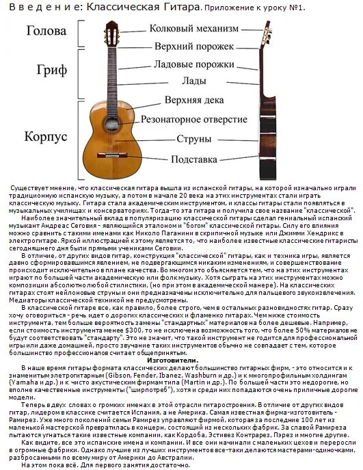 Зачем электрогитара. Гитара классическая 6 струнная характеристики. Гитара 7 струн структура гитара. Конструкция гитары классической. Части классической гитары и их названия.