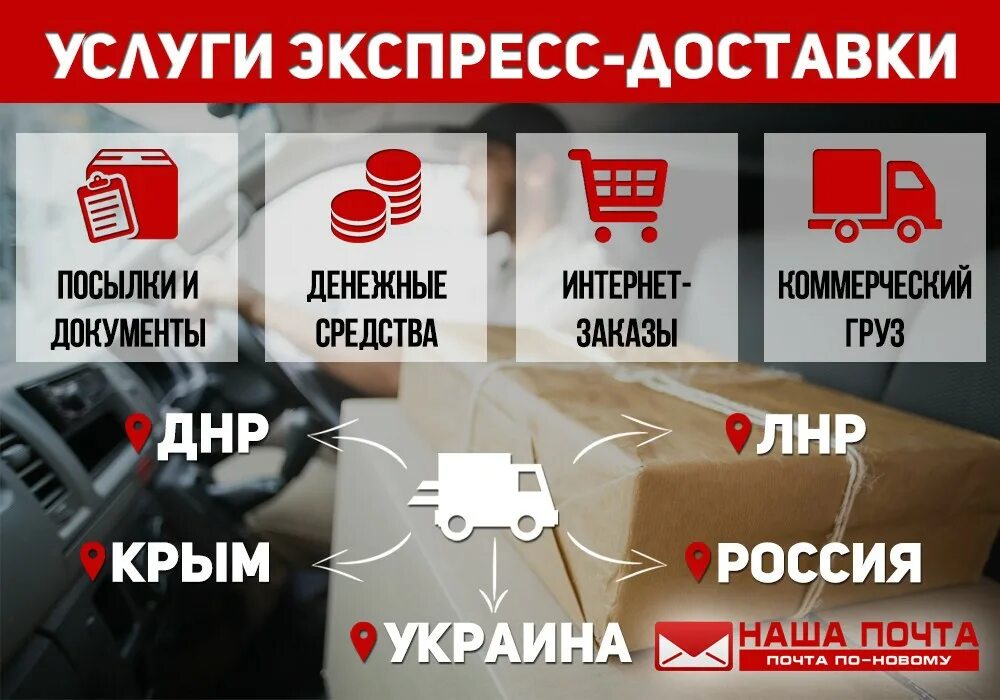 Как отправить почту в днр. Посылки из крыма в украину. отправить посылку в днр. посылка россия украина. посылка из россии в украину.