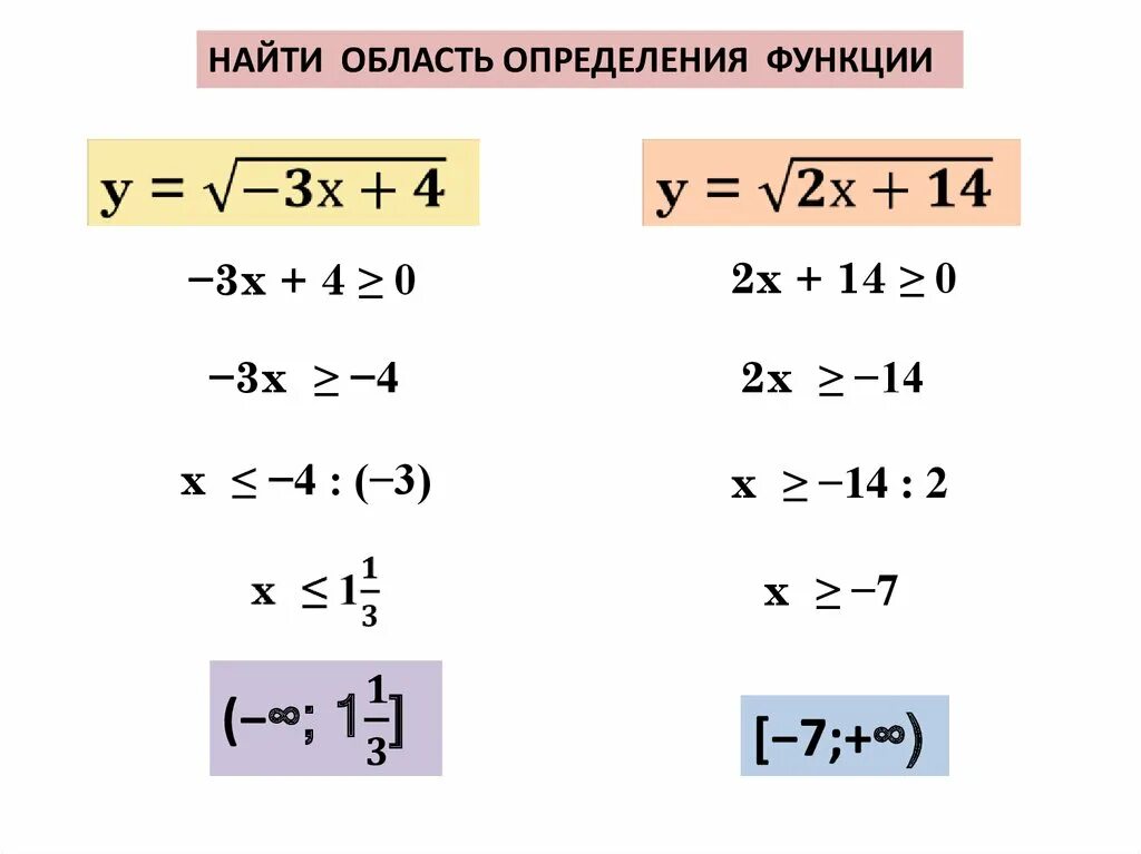 X 1 какая область определения. Найти область определения функции. Найдите область определения функции. Область определения функции примеры. Определить область определения функции.