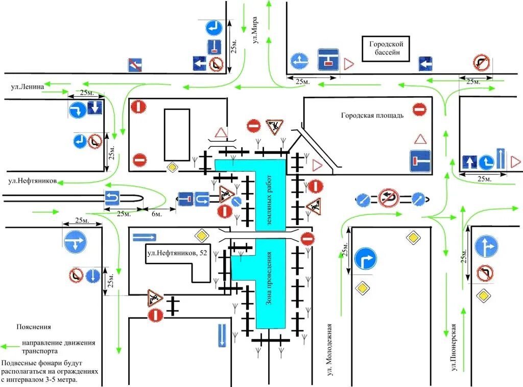 Нужна карта движения. Схема движения ТС по территории предприятия. Схема организации дорожного движения на АЗС. Схема организации движения по стройплощадке. Схема организации движения транспортных средств.