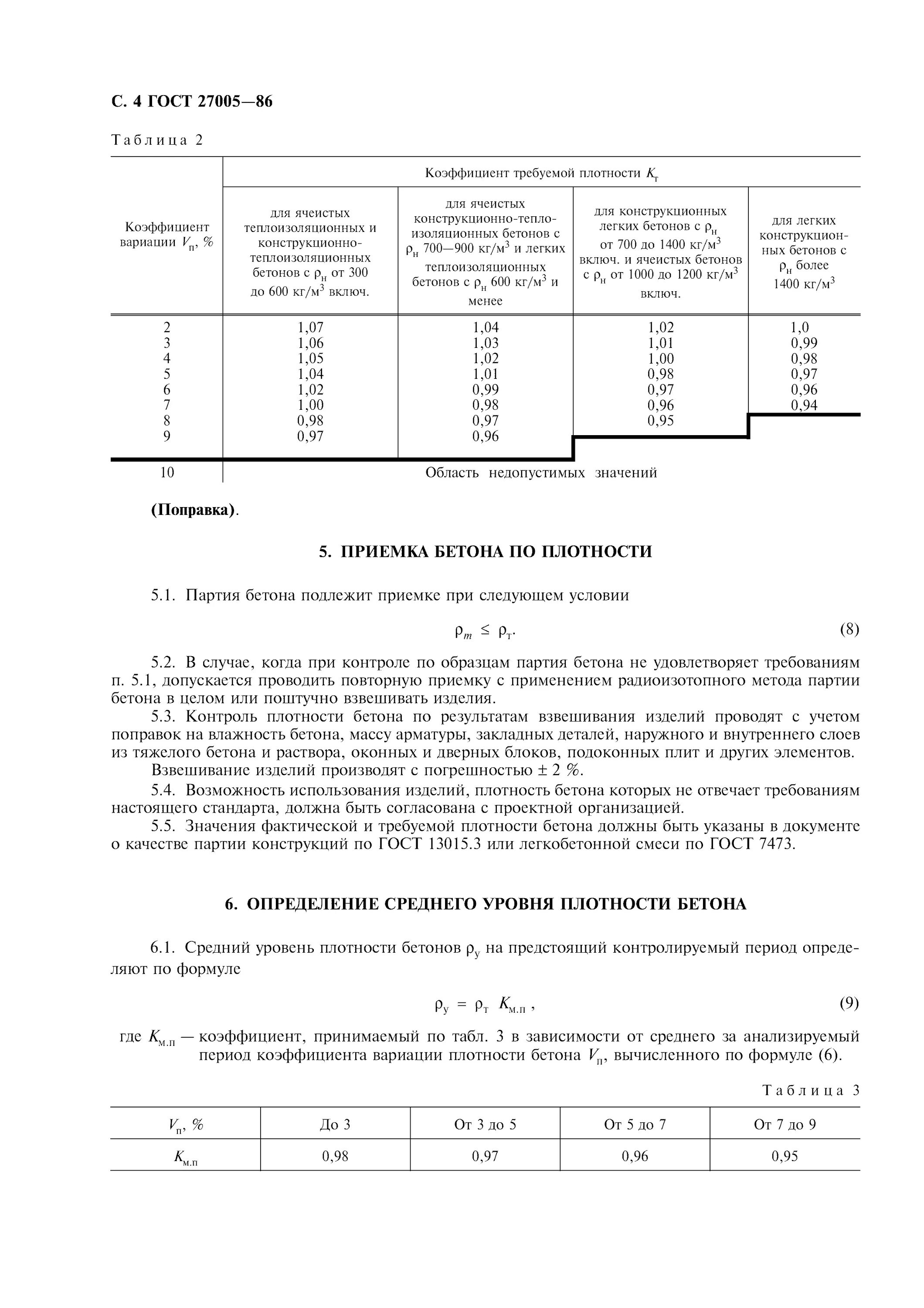 Объемомер по гост 12730. 1-2020. Определение плотности бетона. Гост 12730. Плотность бетонной смеси.