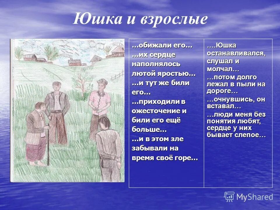 Почему дети обижались на юшку. Юшка презентация. Юшка и взрослые. Юшка литература. Юшка Платонова.